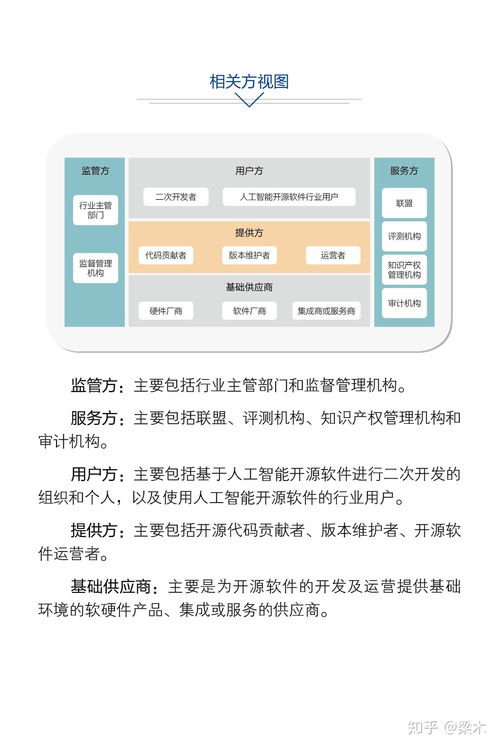 中國人工智能開源軟件發展聯盟成立大會即將在京舉行，推動人工智能基礎軟件開發創新