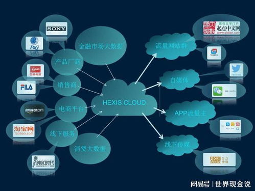 從代碼到智能體 HeXisRobotics與人工智能基礎軟件的發展之路